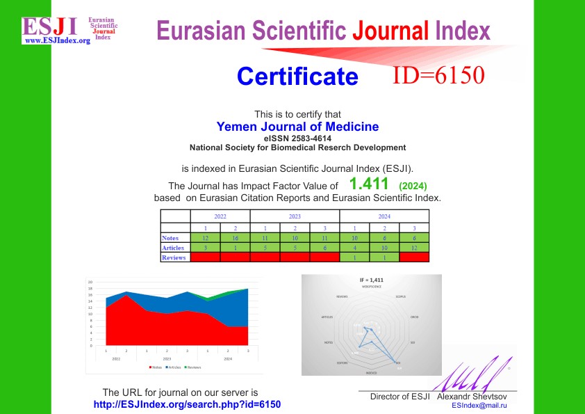 Impact Factor